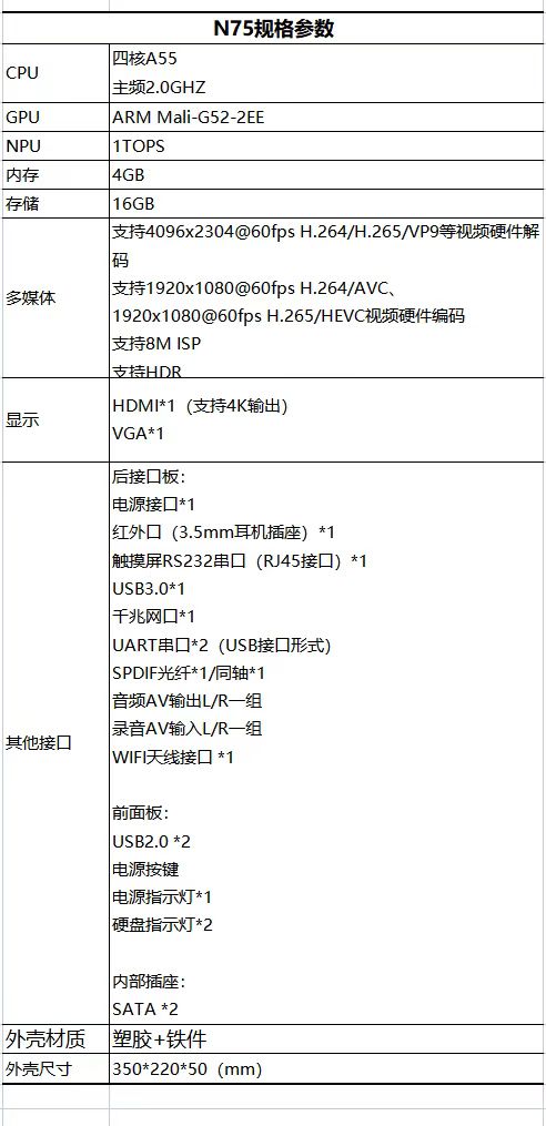 N75规格.jpg